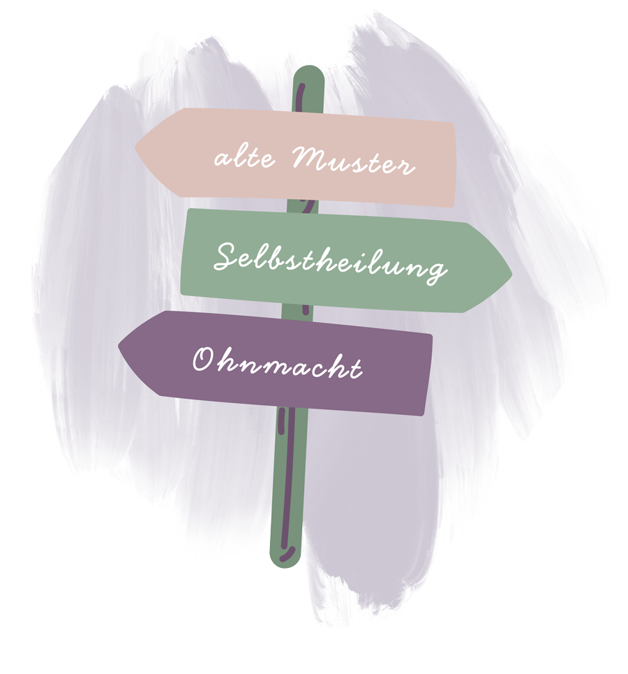 12062025-wegweiser-mit-lila-hintegrund-900x965